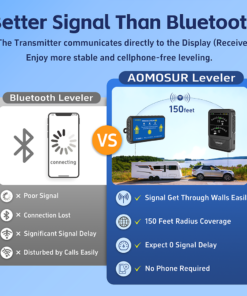 Better signal than Bluetooth