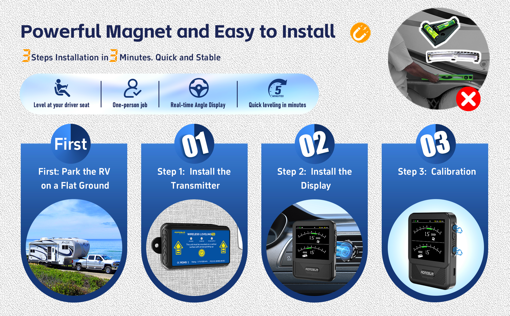 Powerful Magnet and Easy to Install